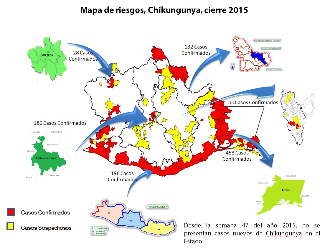 Mapa de riesgos