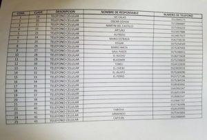 creolista de operacion