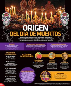 origen-de-los-muertos