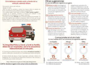 manual sre migrantes