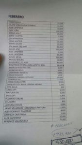 lista aviles