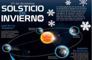 solsticio-de-invierno-que-es-600x390
